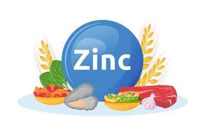 Signs that you are Zinc Deficient