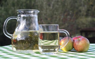 Are ciders alcoholic?